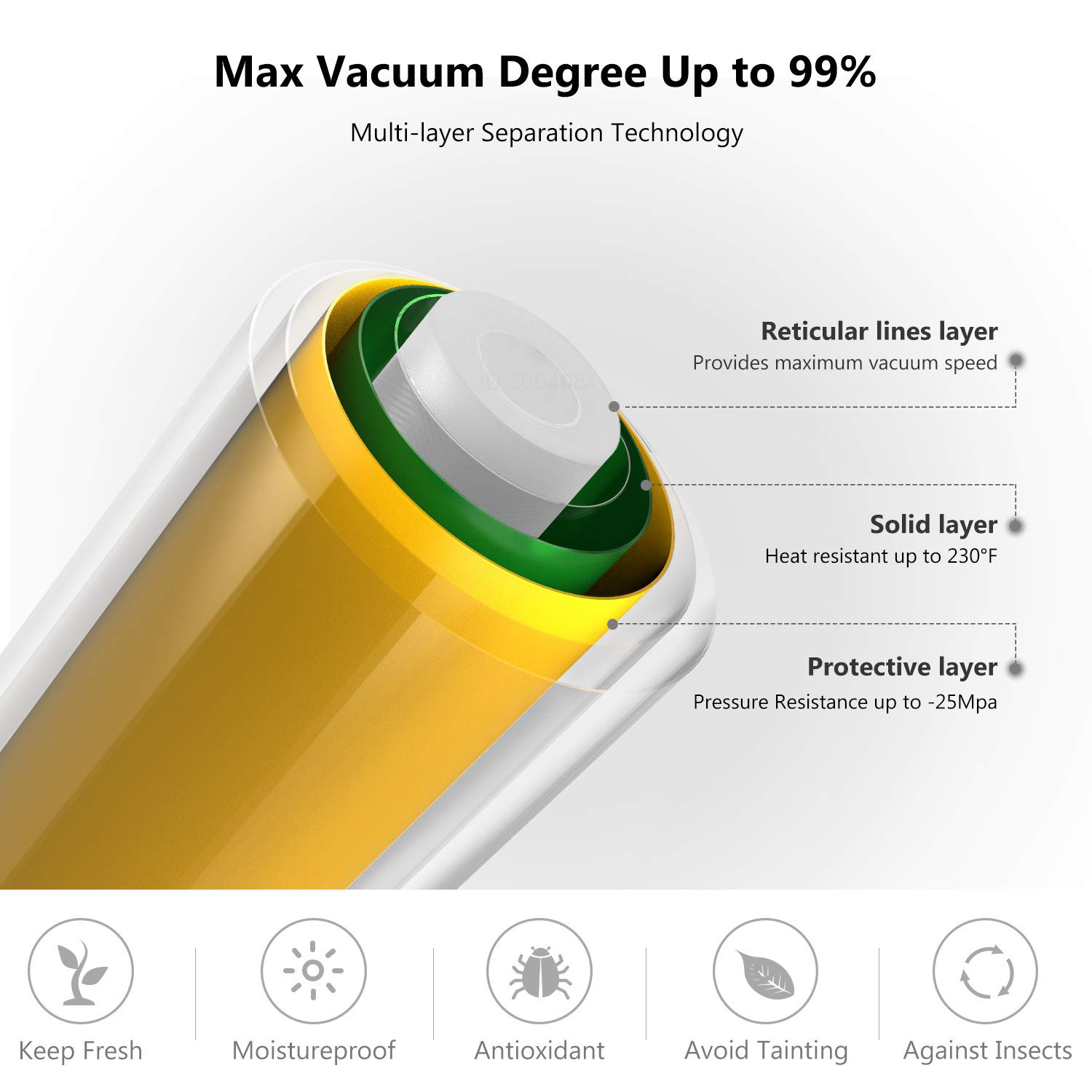 Bolsas de rollo Sous Vide para - Food Storage Vacuum Sealer Machine reseña y precio